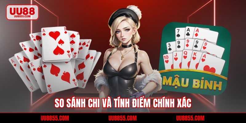 So sánh chi và tính điểm chính xác